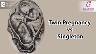 Twin Pregnancy vs Singleton Dr Shetal Mehta of Cloudnine Hospitals  Doctors Circle [upl. by Airotnes]