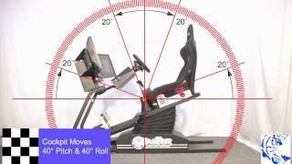 BlueTiger FullMotion Simulator Demonstration 1211mp4 [upl. by Malcolm]