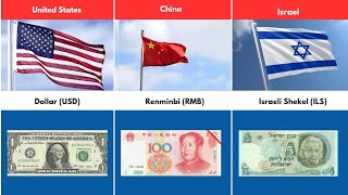 Currency From Different Countries  Currency Of Each Countries [upl. by Carrington]