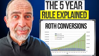 What do do about the 5 year rule in Roth IRAs [upl. by Owiat]