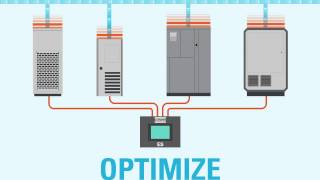 Save energy with Atlas Copco ES Central Controllers [upl. by Lerrehs]