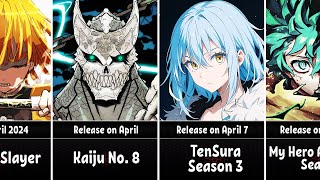 All Upcoming Anime of Spring 2024 [upl. by Alinna]