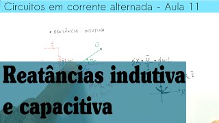 Circuitos CA Aula 11  Reatâncias indutiva e capacitiva [upl. by Ardnauq]