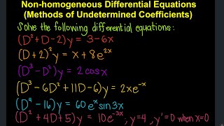 Nonhomogeneous Differential Equations Method of Undetermined Coeffiecients TagalogFilipino Math [upl. by Che255]