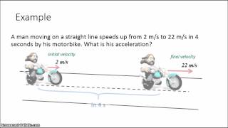 How to solve simple acceleration problems [upl. by Adnorahs]