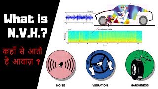 What is NVH  Engine Refinement  NOISE VIBRATION amp HARSHNESS NVH [upl. by Branca]