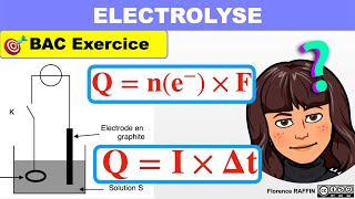 ELECTROLYSE  Exercice  Terminale [upl. by Ntsuj651]