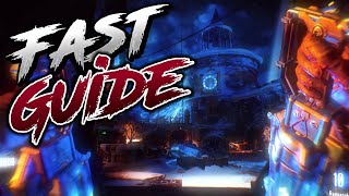 DER EISENDRACHE  RAGNAROK DG4 FAST GUIDE  BLACK OPS 3 ZOMBIES [upl. by Leahcimsemaj812]