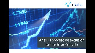 Análisis proceso exclusión Refinería La Pampilla BVL OPC Relapasa [upl. by Cassidy]