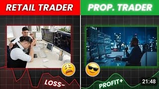 Prop desk trading mistakes amp Issues  Stock market propdesk trading [upl. by Hakaber]