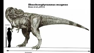 Zhuchengtyrannus Sound Effects [upl. by Adella]