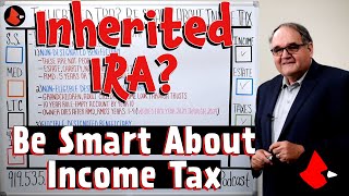 Inherited IRA Be Smart About Income Tax [upl. by Ahsinar]