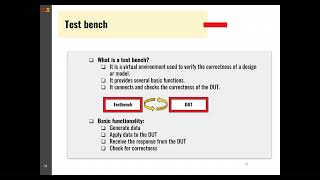 SystemVerilog Testbench [upl. by Marybelle]