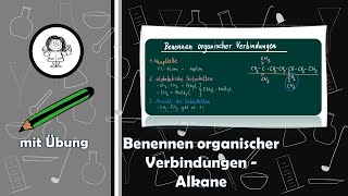 Benennen organischer Verbindungen  Benennung der verzeigten Alkane  mit Übung [upl. by Goat]