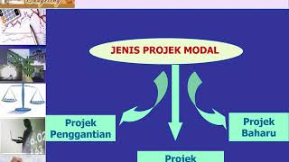 presentation 1 CAPEX CHAPTER 8 [upl. by Litta11]