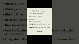 Short Call  Option Trading Strategy shortcall optiontradingstragies bankniftyoptionstrategy [upl. by Hesoj89]