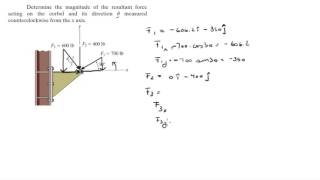 Determine the magnitude of the resultant force acting on the corbel and its direction [upl. by Ymiaj]