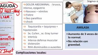 Gastroenterología  3 RM19 2V GASTROENTEROLOGIA PANCREATITIS AGUDA PARTE 1 [upl. by Ailemor]