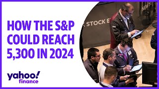 Stock Market Outlook 2024 On a bull case scenario SampP could reach 5300 strategist says [upl. by Edras]