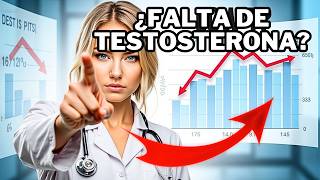 ¿Falta de Testosterona ¡Descubre Cómo Revertir Esta Situación con Soluciones Seguras urología [upl. by Aratahs]