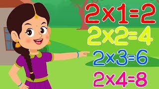 Do Ka Pahada  Learn Table of 2 in Hindi  Kids Rhymes  2 का पहाड़ा  Cartoon Videos for Children [upl. by Hulton577]