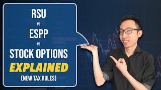 Employee Stock Compensation EXPLAINED RSU vs ESPP vs Stock Options [upl. by Aihtekal]