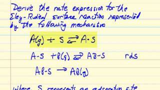 EleyRideal Surface Reaction [upl. by Floro]