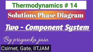 Problems on phase Diagram for Two  Component System from Gate exam [upl. by Loeb383]