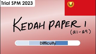 Add Maths  Trial SPM 2023  Kedah Paper 1 Part 1 [upl. by Acysej139]