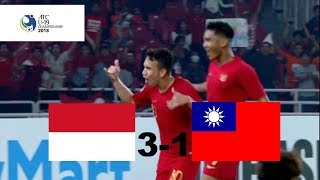 Indonesia U19 vs Chinese Taipei U19 [upl. by Notsahc]