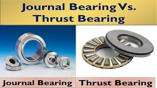 All you need to know about journal bearing vs thrust bearing [upl. by Atiuqcir]