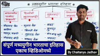 संपूर्ण मध्ययुगीन भारताचा इतिहास एकाच व्हिडिओमध्ये  Medieval Indian History by Chaitanya Jadhav [upl. by Ruperto]