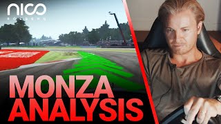 How to Master the Monza F1 Track  Nico Rosberg [upl. by Nivlem822]