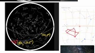 Equatorial Ecliptic and Galactic Coordinates [upl. by Amarillas]