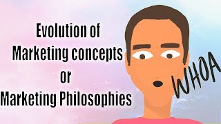 Marketing Concepts or Philosophies  Marketing Management [upl. by Budworth531]