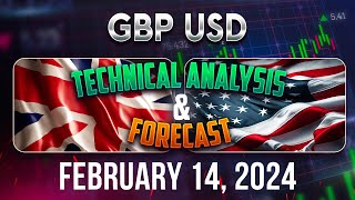 Latest GBPUSD Forecast and Elliot Wave Technical Analysis for February 14 2024 [upl. by Ahsercul]