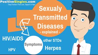 STD and STD Symptoms [upl. by Jr]