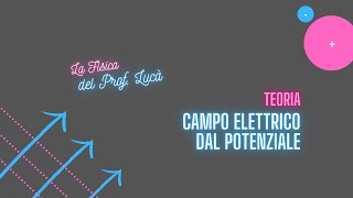 Fisica Campo elettrico dal potenziale [upl. by Clarisse938]