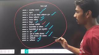 Class10th Maths Chapter1st Real Number Hindi Mediam [upl. by Auot]