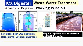 ICX Anaerobic Digester Waste Water TreatmentInternal Circuit Anaerobic Digester IC Reactor UASBR [upl. by Nerrol]