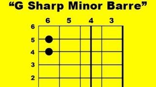 G Sharp Minor Barre Guitar Chord [upl. by Keene]