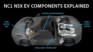 Deep Dive into EV Components  Acura NSX NC1 [upl. by Prudence]