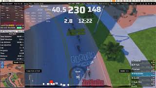 ZRL Race 1 TTT  EMEA E Western East Div B2 with R3R ACDC  Course Tick Tock 2 laps [upl. by Dore]