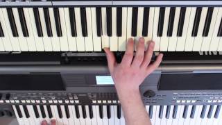 Bad Boys Blue Youre a Woman Tutorial Yamaha PSR s670 Korg x50 [upl. by Keviv]