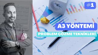 01 KURS İÇERİĞİ  A3 Problem Çözme Teknikleri [upl. by Terryl]