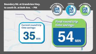 Port Mann Bridge Travel Time Savings [upl. by Thatcher]