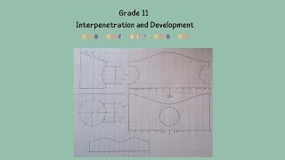 Grade 11 EGD Interpenetration and Development Pg91 [upl. by Merwyn]