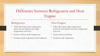 Refrigerator and Heat engine  A comparison  Differences [upl. by Ayekram]