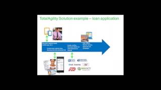 Webinar  Accelerating business growth with Kofax TotalAgility [upl. by Unity]