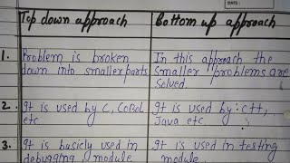 difference between top down approach and bottom up approach in c language [upl. by Turley62]